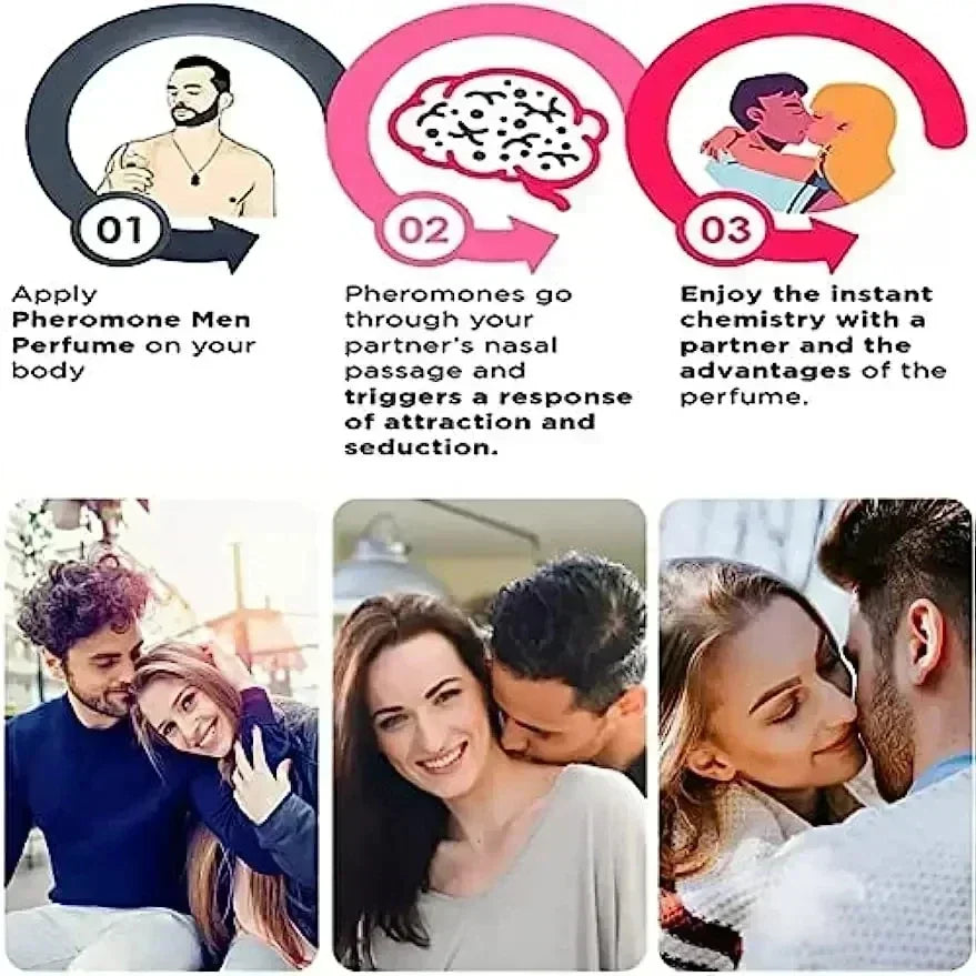 Perfumes For Men Women Long-lasting Perfume Pheromone Perfume Body Mist Perfume Suitable For Festival Aromatheray Sexy1
