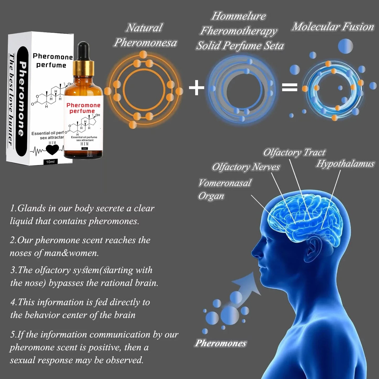 Perfumes For Men Women Long-lasting Perfume Pheromone Perfume Body Mist Perfume Suitable For Festival Aromatheray Sexy1